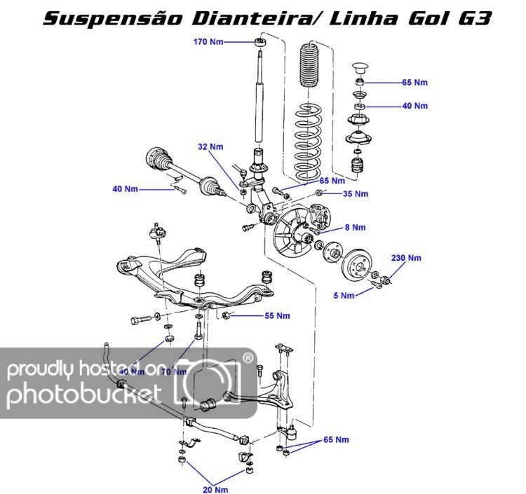 Torques de aperto da suspensão dianteira VW Gol G2/G3/G4